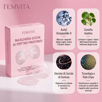 Maschera Occhi al Collagene con Peptidi Profondi
