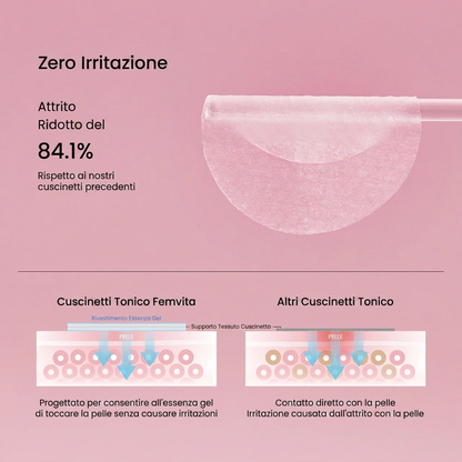 Dischetti Tonici al Collagene in Gel