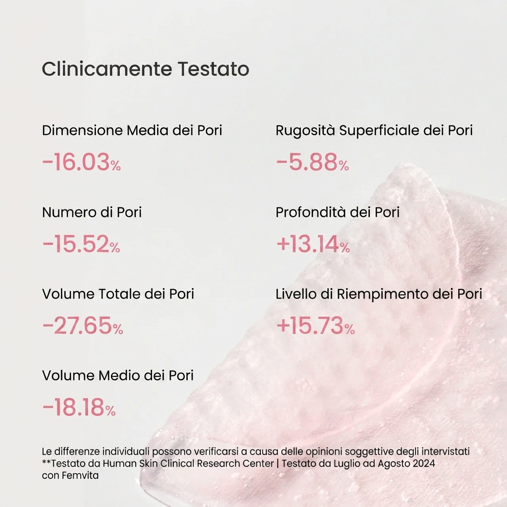 Dischetti Tonici al Collagene in Gel