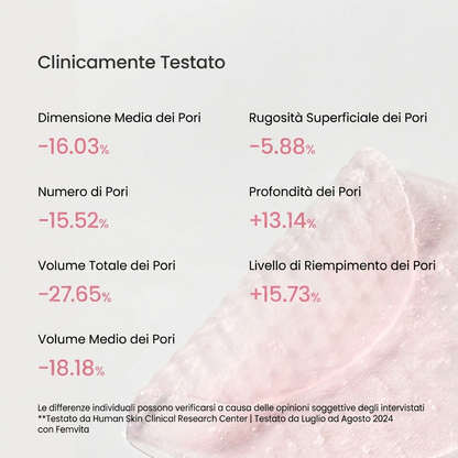 Dischetti Tonici al Collagene in Gel