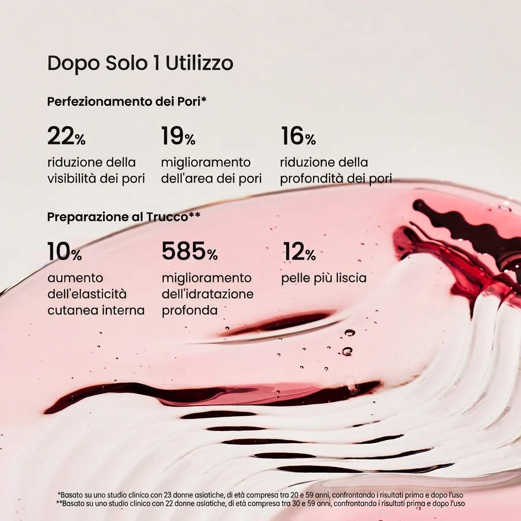 Siero Peptidico al Collagene per Pori Perfetti